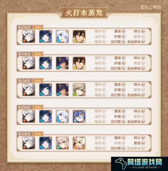 原神仆人输出手法介绍3