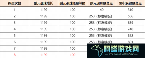 天下6