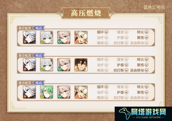 原神仆人输出手法介绍5