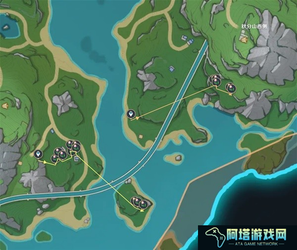 原神林尼角色怎么培养6