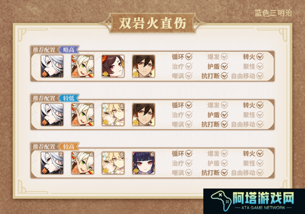 原神仆人输出手法介绍4