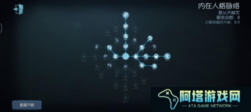 第五人格5