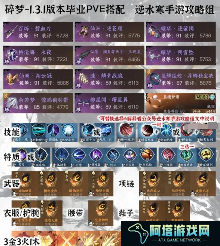 逆水寒手游全职业pve毕业装备2