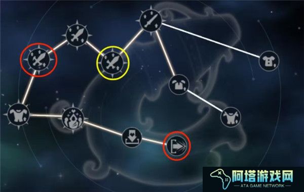 洛伊的移动要塞