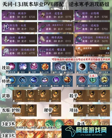 《逆水寒手游》1.3.1全职业PVE毕业配装分享