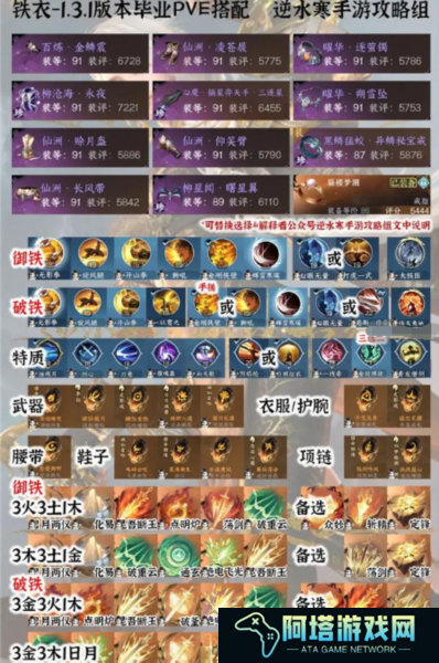 《逆水寒手游》1.3.1全职业PVE毕业配装分享
