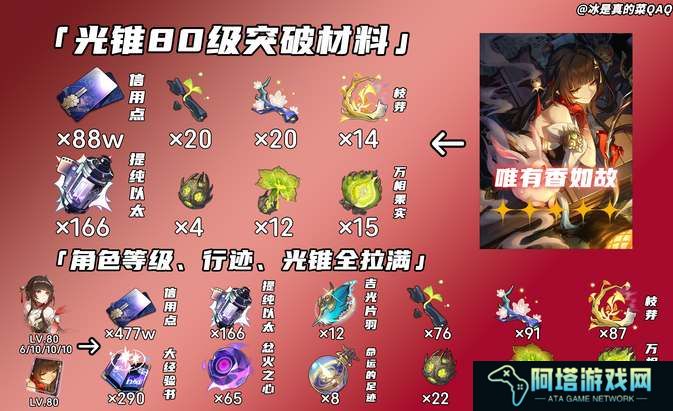 崩坏星穹铁道灵砂养成材料汇总