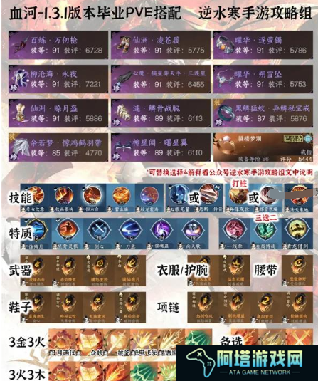 《逆水寒手游》1.3.1全职业PVE毕业配装分享