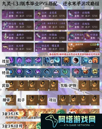 《逆水寒手游》1.3.1全职业PVE毕业配装分享