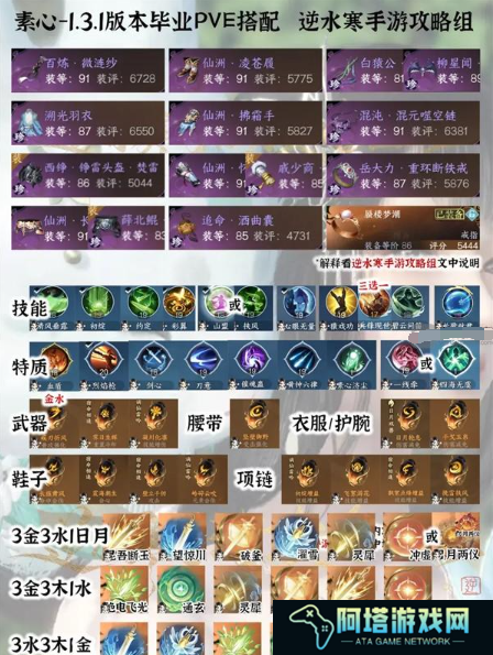 逆水寒手游全职业pve毕业装备7
