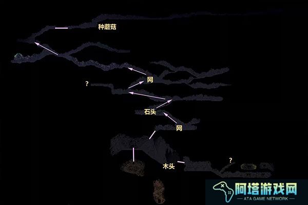 漫长等待游戏