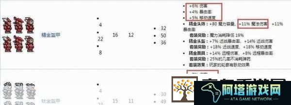 泰拉瑞亚洗练属性终极揭秘