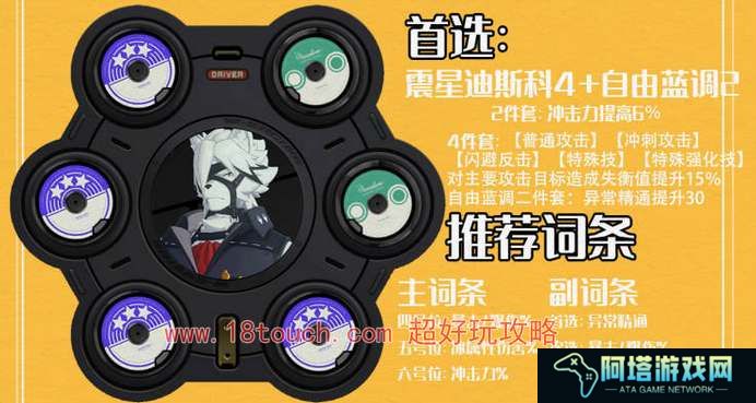 绝区零狼哥冯莱卡恩驱动盘搭配攻略