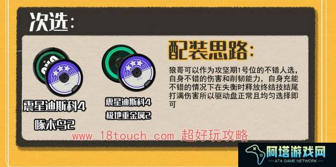 绝区零狼哥冯莱卡恩驱动盘搭配攻略