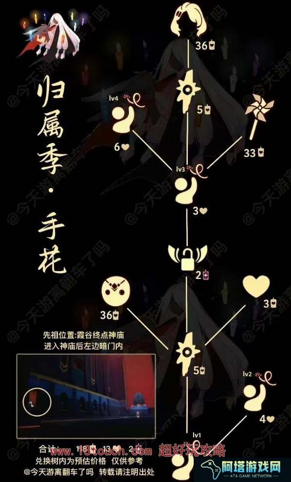 光遇5月30日复刻先祖攻略2024