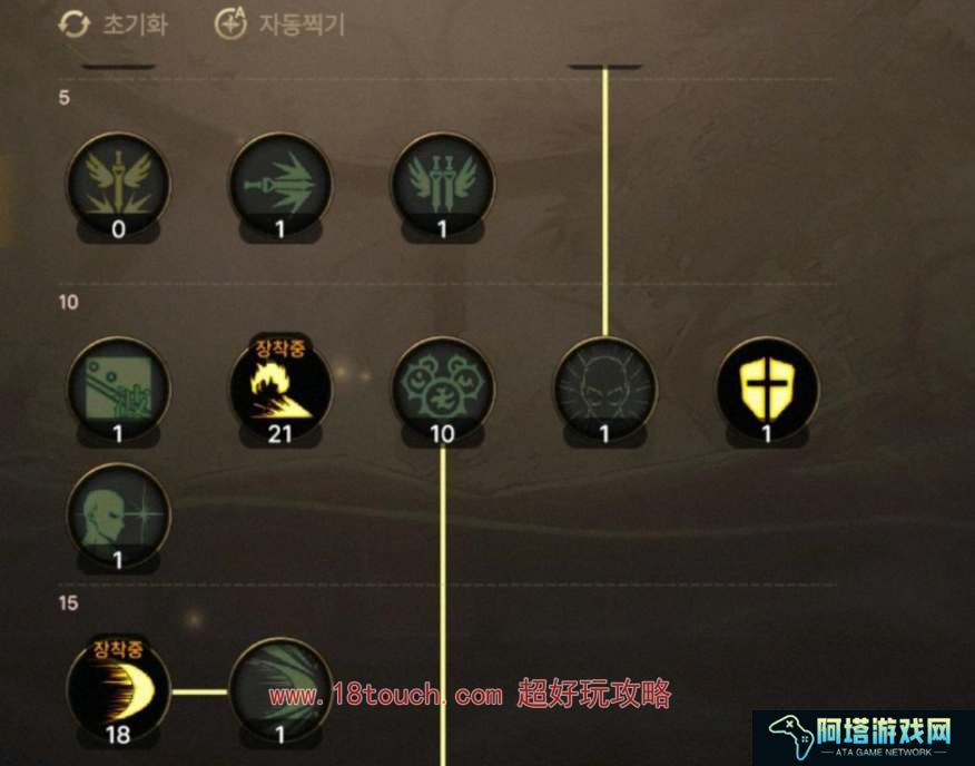 dnf手游阿修罗技能加点攻略