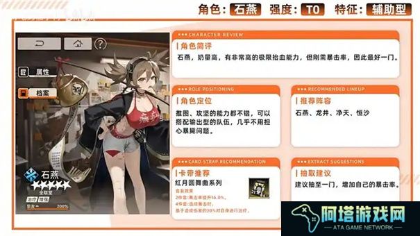 新月同行角色强度排行
