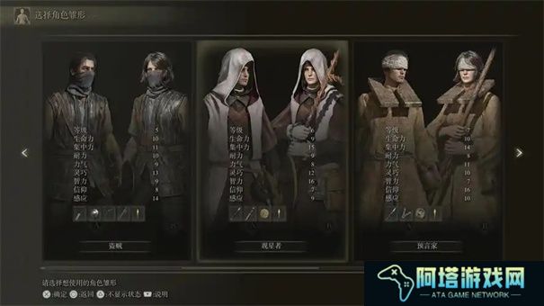艾尔登法环职业强度排行
