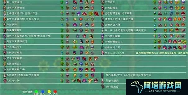 泰拉瑞亚蘑菇人入住条件