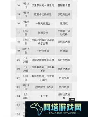 女神异闻录5考试答案