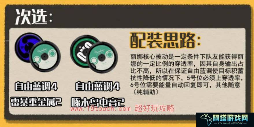绝区零丽娜驱动盘搭配推荐