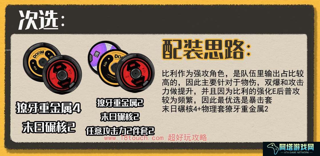 绝区零比利驱动盘属性搭配攻略