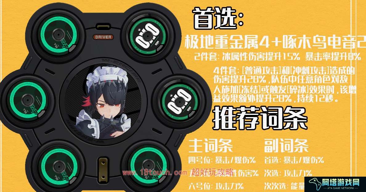 绝区零艾莲乔驱动盘搭配攻略