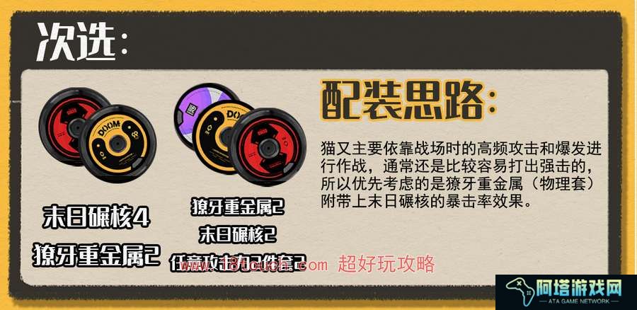 绝区零猫又驱动盘搭配攻略