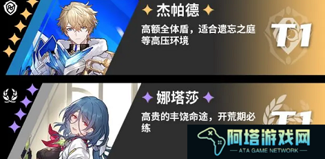 《崩坏：星穹铁道》角色强度一览