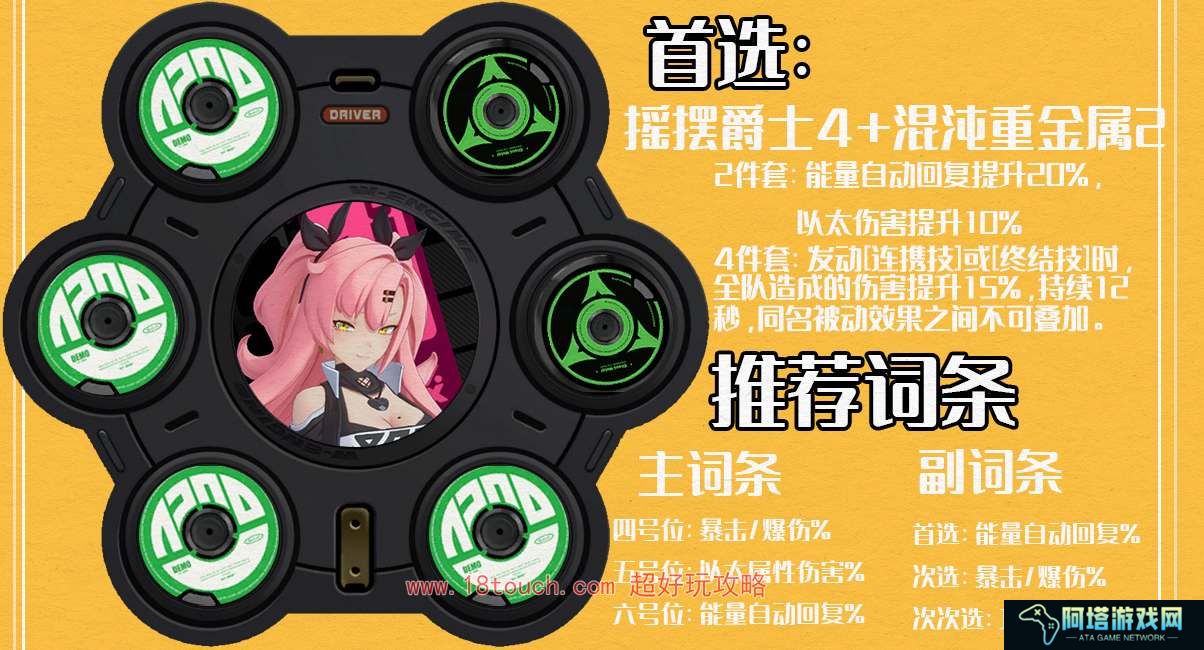 绝区零妮可驱动盘搭配攻略