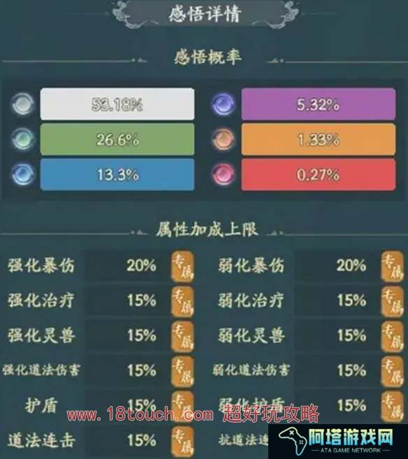 寻道大千天地法则玩法攻略