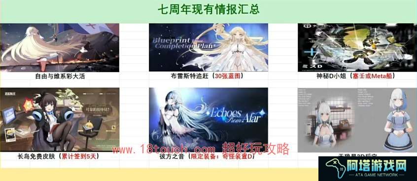 碧蓝航线国服七周年庆活动时间