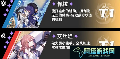《崩坏：星穹铁道》角色强度一览