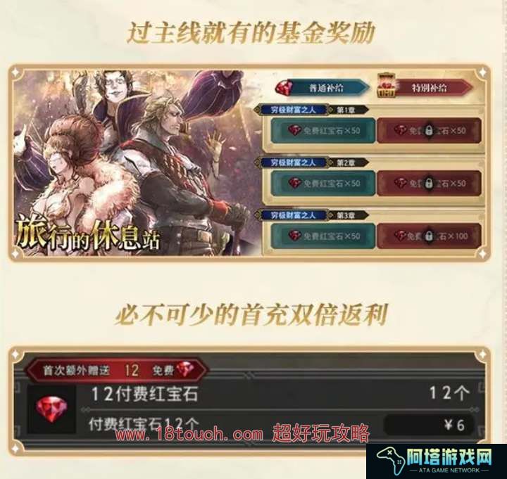 歧路旅人大陆的霸者国服公测福利一览
