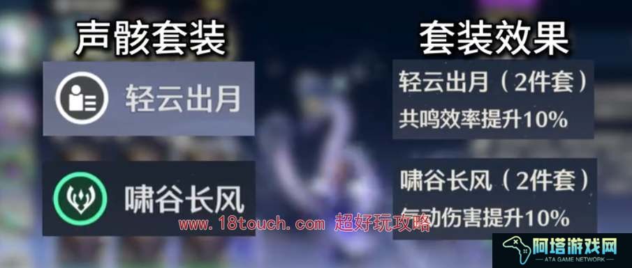鸣潮手游秧秧声骸搭配攻略