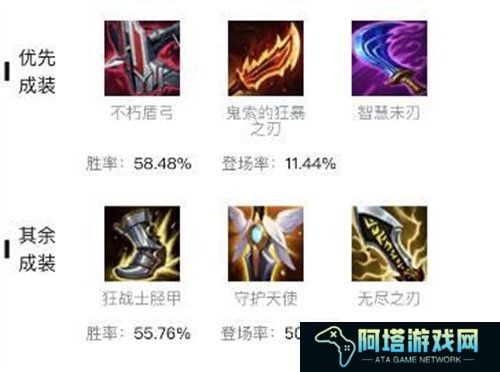 英雄联盟s13vn出装方法攻略