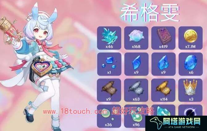 原神希格雯等级突破材料一览