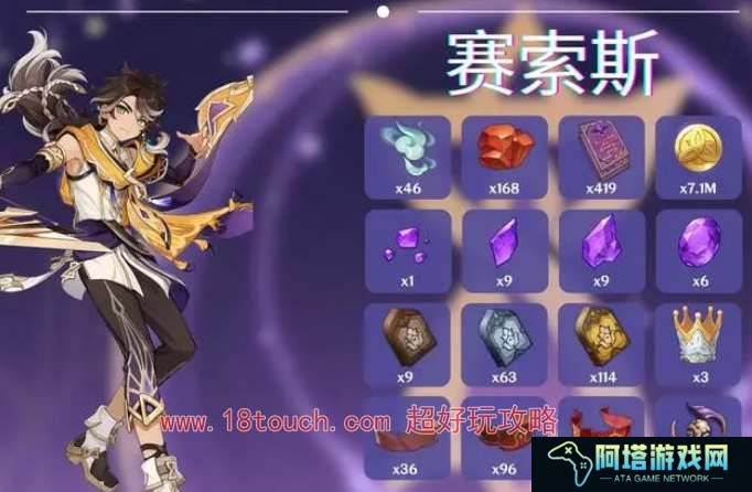 原神赛索斯突破材料汇总