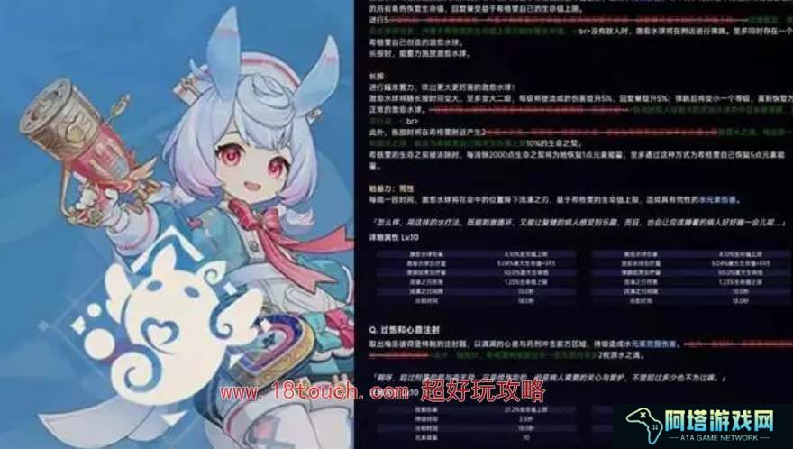 原神希格雯是四星还是五星