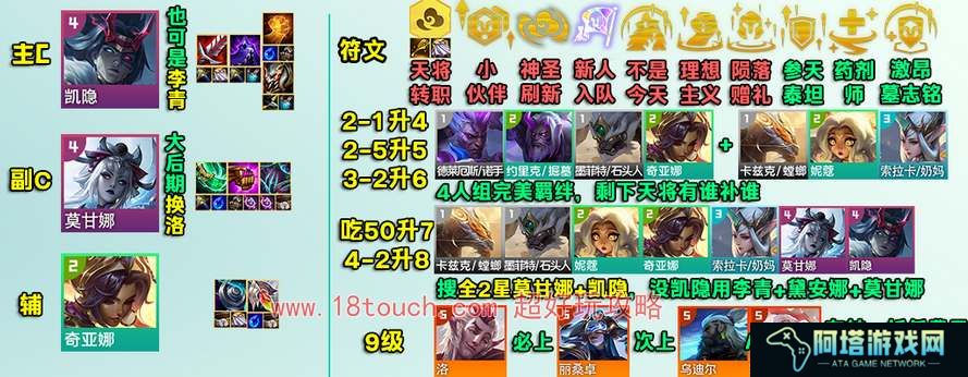 云顶之弈s11天将凯隐阵容攻略