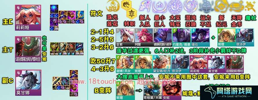 云顶之弈s11圣贤莉莉娅阵容攻略