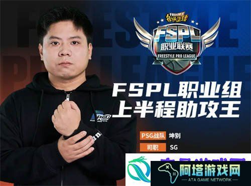街头篮球FSPL职业组上半程盘点