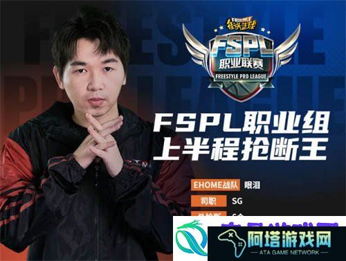 街头篮球FSPL职业组上半程盘点