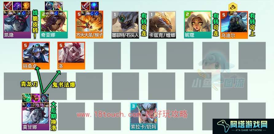 云顶之弈s11天将凯隐阵容攻略