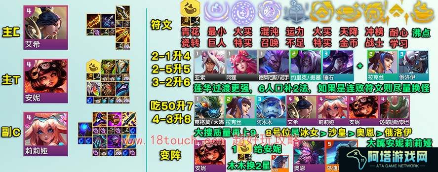 云顶之弈s11青花瓷艾希阵容攻略