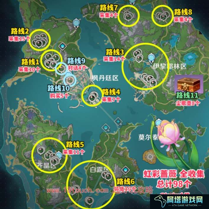 原神4.6彩虹蔷薇采集路线分享