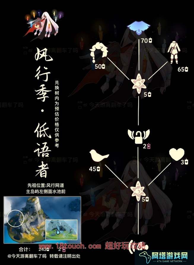 光遇4月27日复刻先祖攻略2024