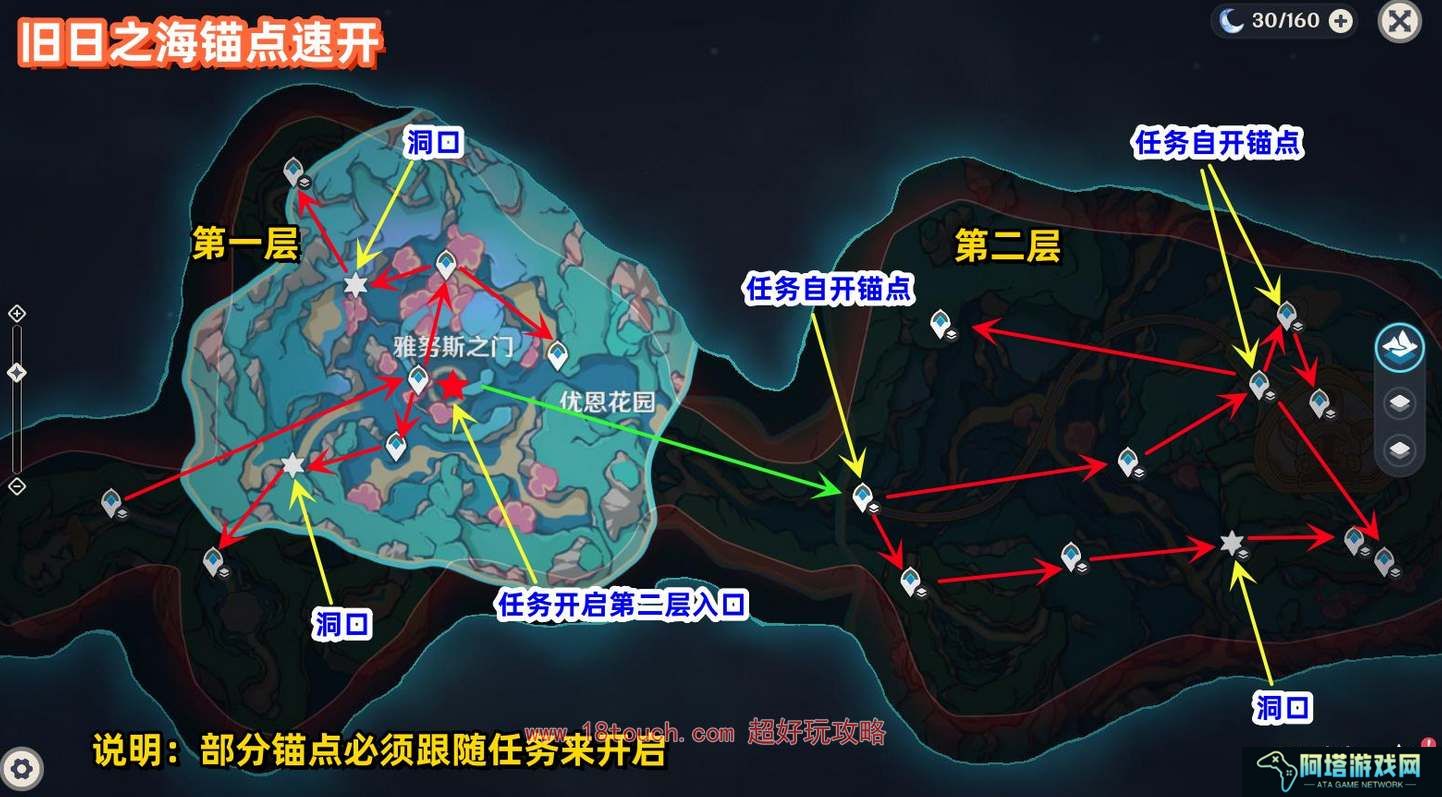 原神4.6传送锚点开图路线一览