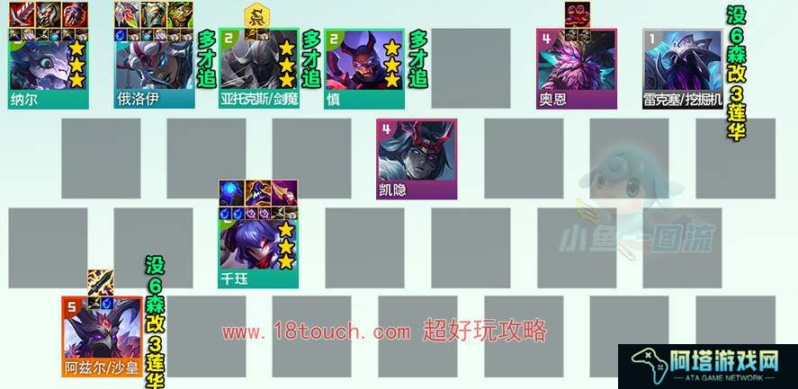 云顶之弈s11高森千珏纳尔阵容攻略