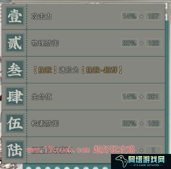 物华弥新角色好感度提升攻略